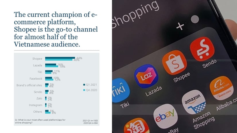 ccq1_ecom_slide