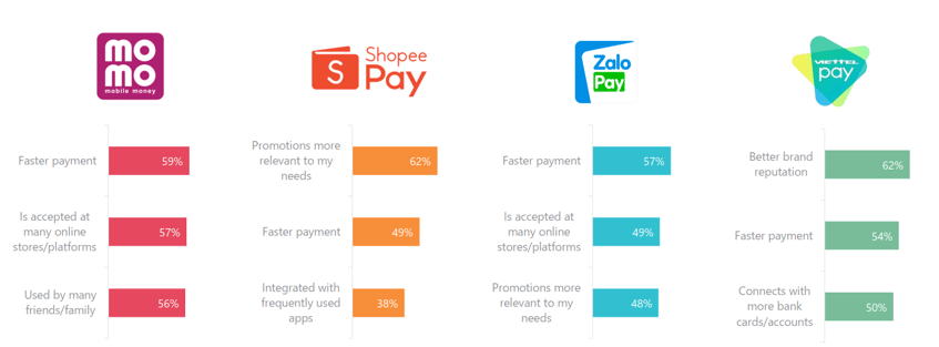 E-wallet 1