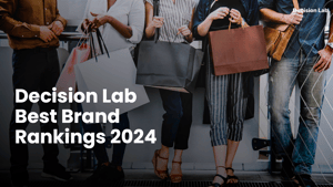 Best Brand Rankings 2024
