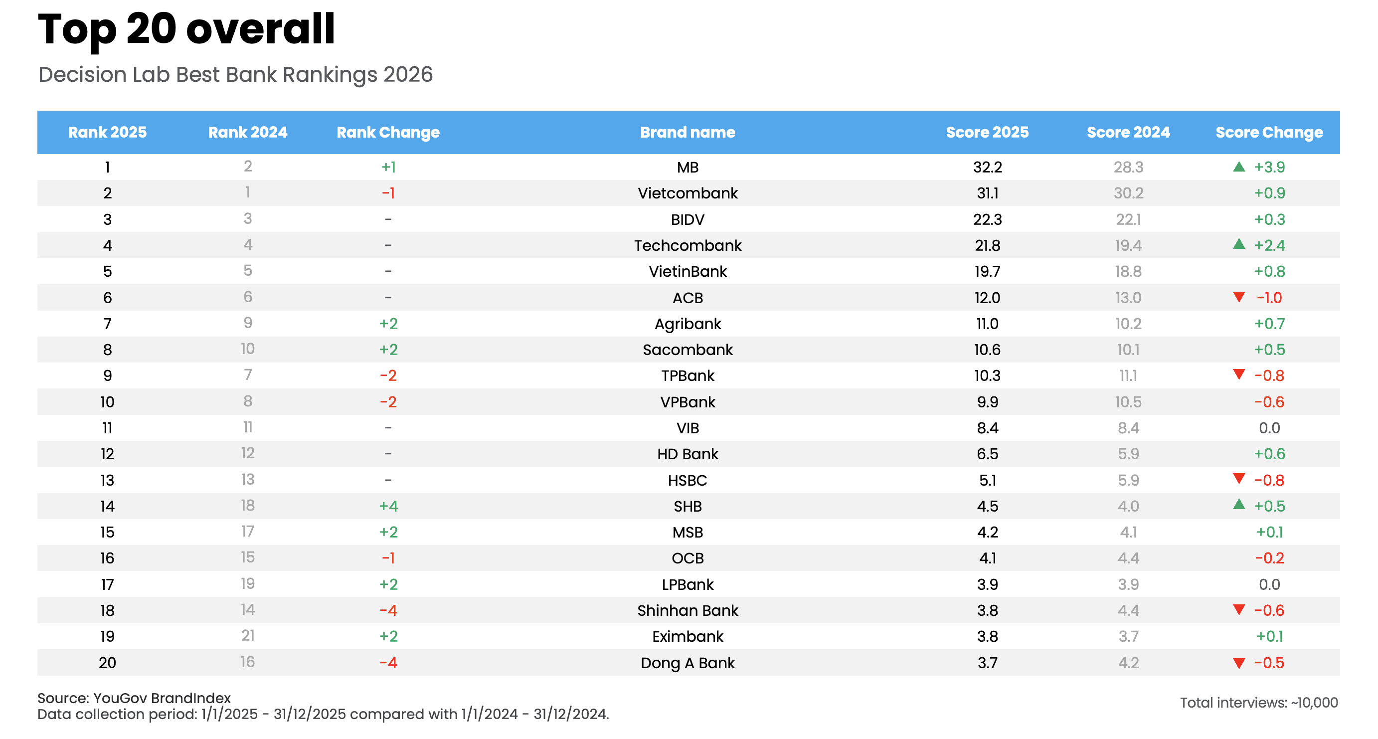 Screen Shot 2026-02-10 at 10.34.01