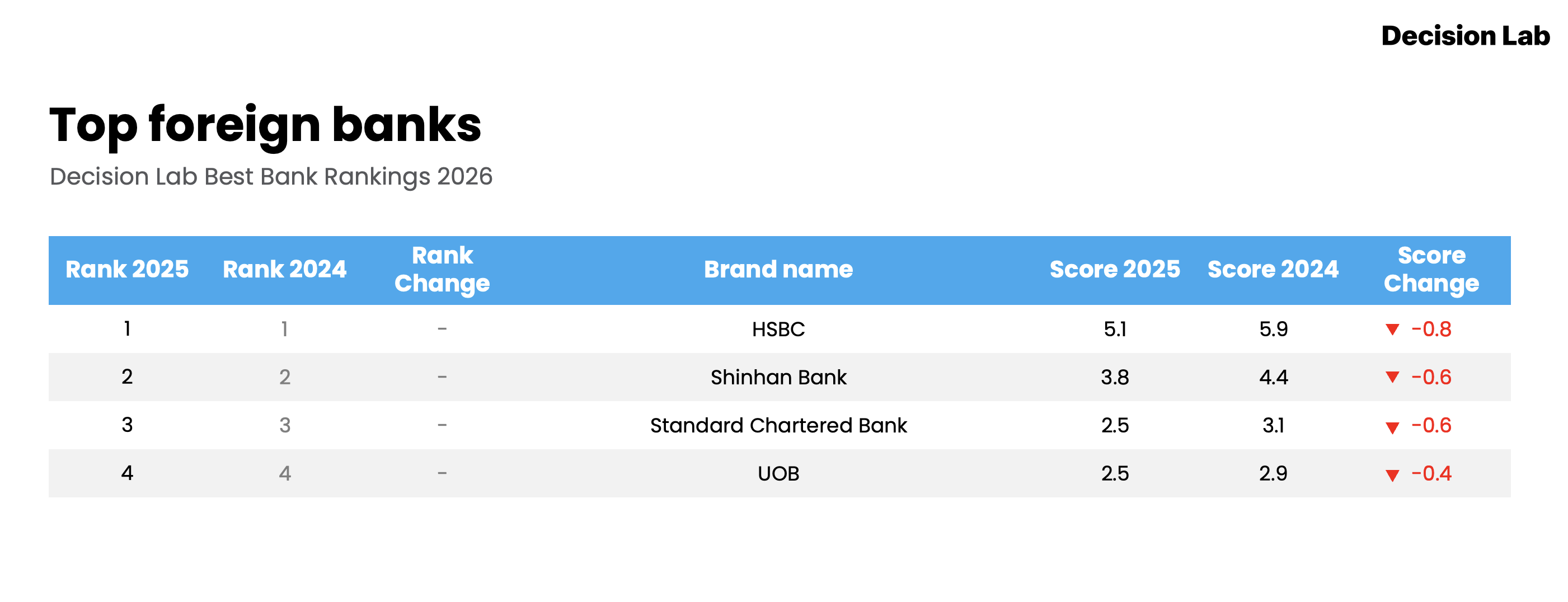 Screen Shot 2026-02-10 at 10.48.03