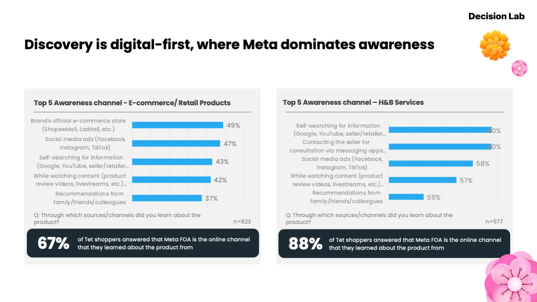 Slide3-Nov-04-2025-11-13-07-5575-AM