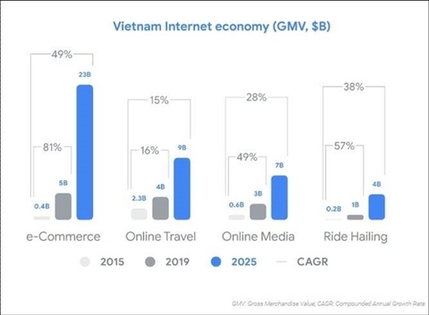 vietnam-coffee-exports-down-in-9-months-1