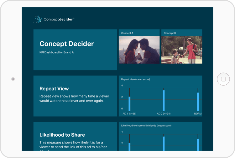 concept-decider-dashboard-ipad-white.png