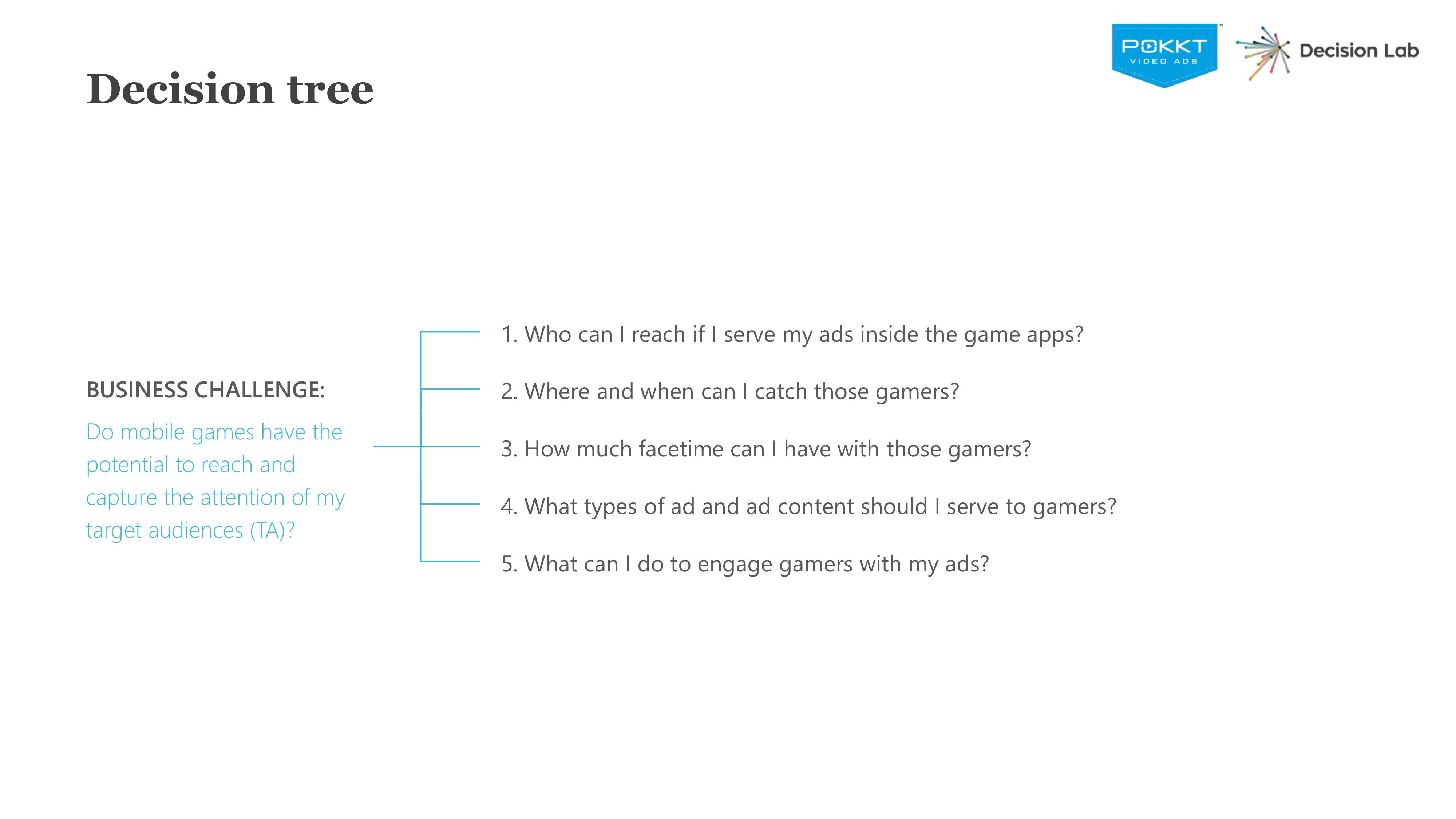 Download material - A Behavioral Analysis of Mobile Gamers - LP1