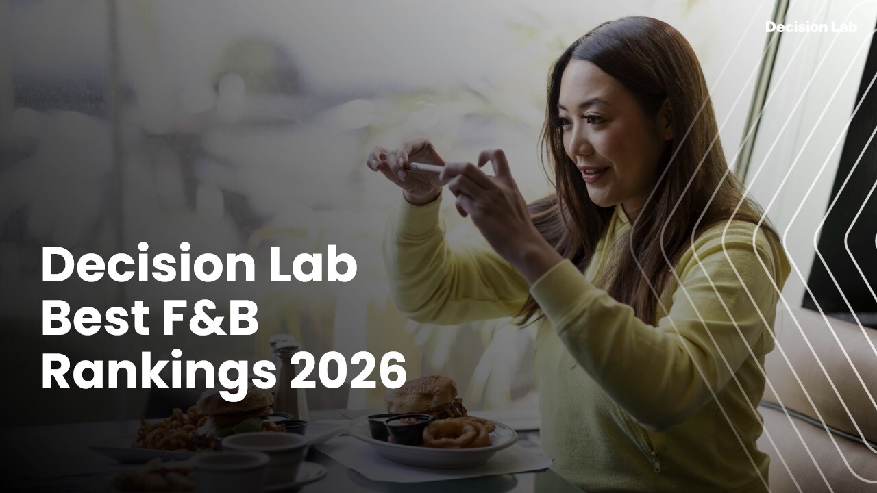 Best F&B Rankings 2026