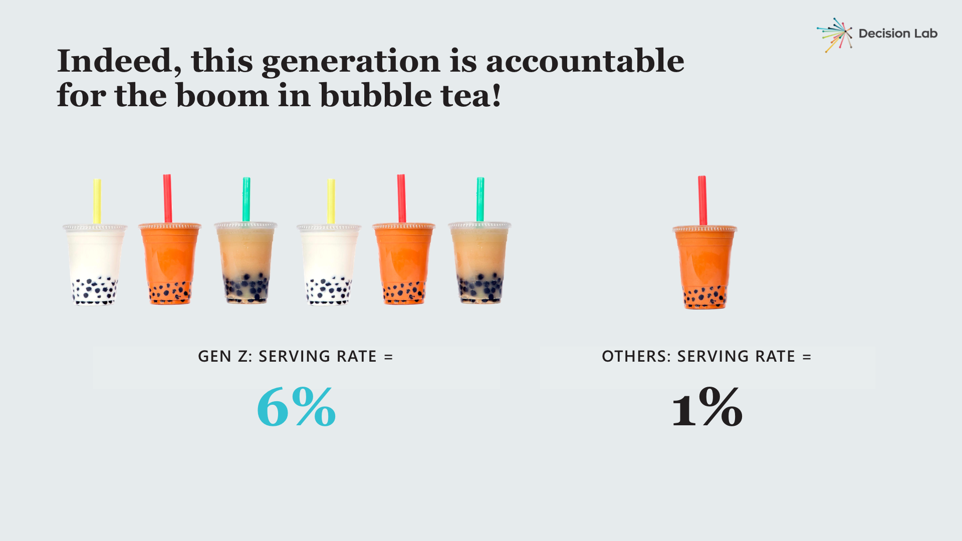 GenZ - Foodservice Report - 2017 - Gen Z is a bubble tea generation .png