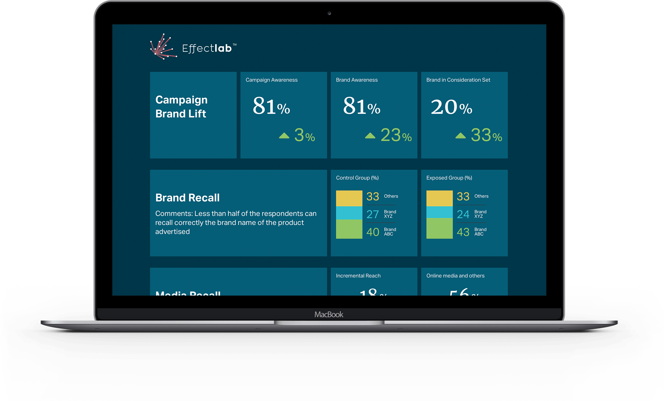 Effect-Lab-Dashboard-01-min.png